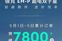 领克07/08 EM-P五一假期订单突破7800台