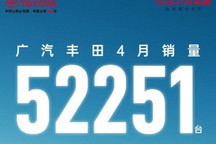 SUV车型占58% 广汽丰田4月销量52251台
