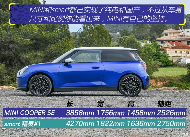 MINI MINI新能源(进口) 2024款 COOPER SE