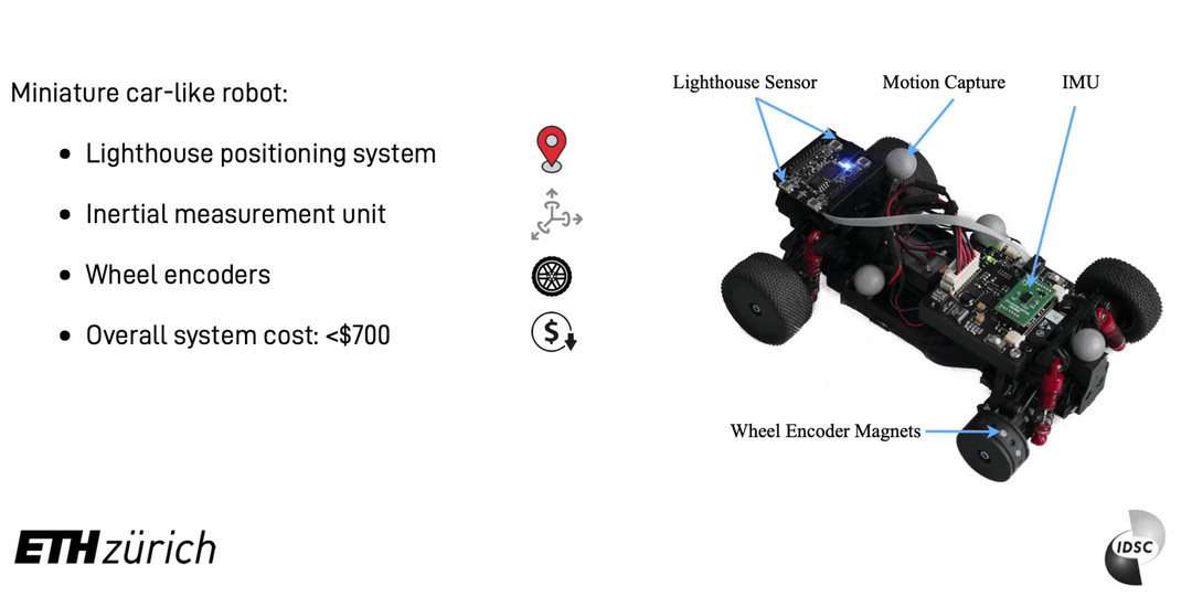 蘇黎世聯(lián)邦理工學(xué)院推出新型微型汽車(chē)機(jī)器人和相關(guān)的軟件包 可以簡(jiǎn)化機(jī)器人應(yīng)用的算法測(cè)試
