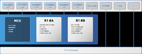 Seeds丨超星未来完成数亿元Pre-B轮融资