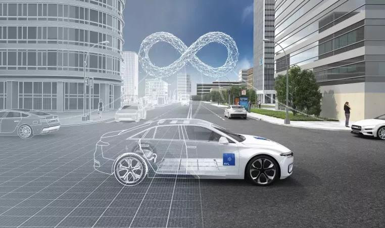 AVL與合作伙伴實現更快、更安全且經濟實惠的軟件定義車輛開發