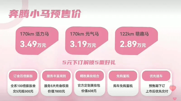 不到3萬就能買！純電微型小車奔騰小馬將于5月17日正式下線
