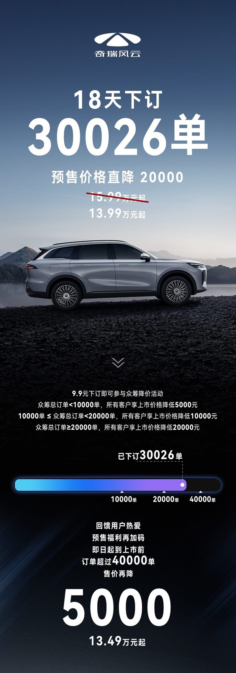 網通社汽車