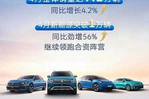 销售9.2万辆 上汽大众发布4月销量数据