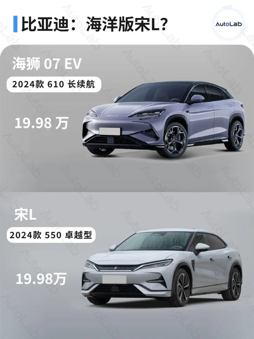 專打 Model Y 的車，比亞迪造了 3 輛