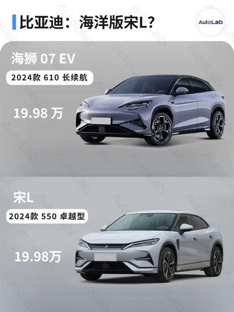 专打 Model Y 的车,比亚迪造了 3 辆