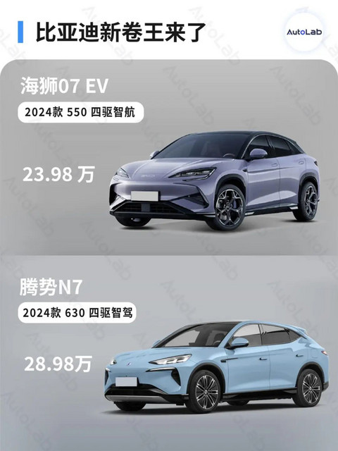 专打 Model Y 的车,比亚迪造了 3 辆
