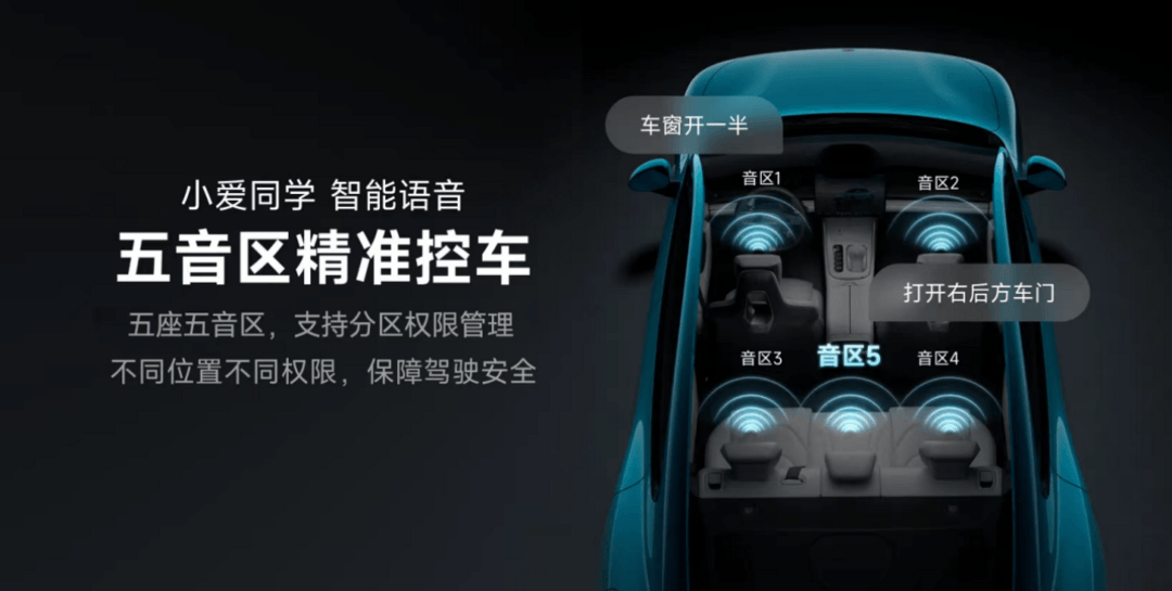 功能如何避免過度設計怪圈？|汽車設計進化論（2）