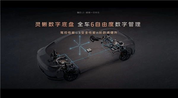 行業首搭超快充固態電池！智己L6將于今晚正式上市：預售23萬元起
