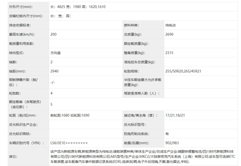 網通社汽車