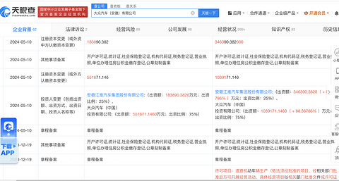 大众安徽增资至138亿元