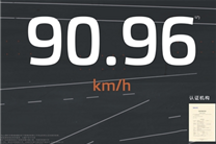 麋鹿测试世界记录被中国车打破！智己L6实测达90.96km/h