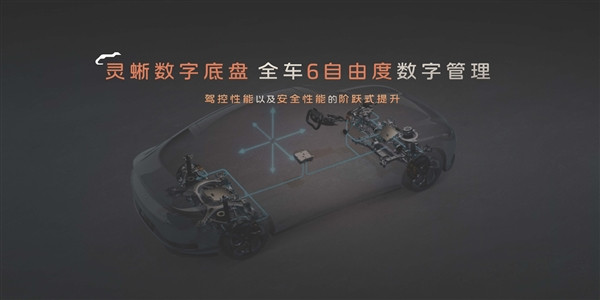 麋鹿測(cè)試世界記錄被中國(guó)車打破！智己L6實(shí)測(cè)達(dá)90.96km/h