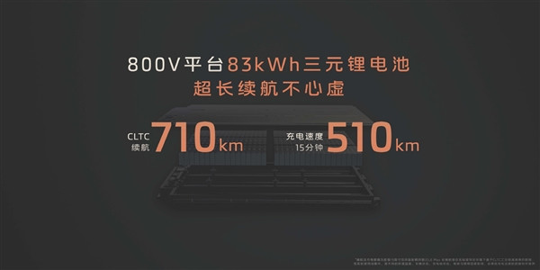 力壓小米SU7四驅(qū)版：智己L6極速高達(dá)308km/h！
