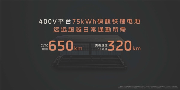 力壓小米SU7四驅(qū)版：智己L6極速高達(dá)308km/h！