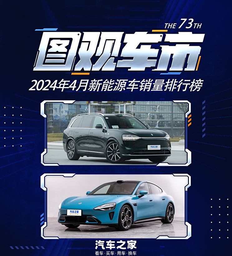 汽車(chē)之家