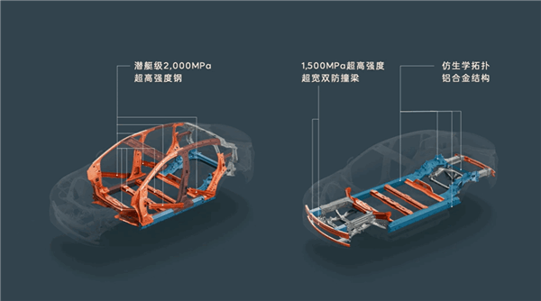 樂道L60實測90km 70%偏置后面碰撞：乘員艙完整 車門輕松打開