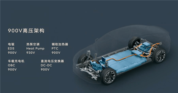 全球中型SUV能耗最低！樂道L60能耗公布：百公12.1度電