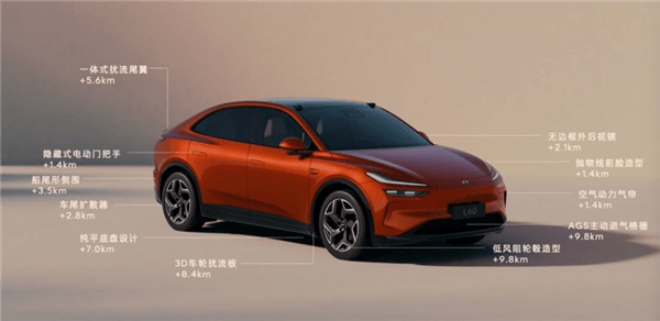 全球中型SUV能耗最低！樂道L60能耗公布：百公12.1度電