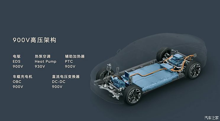 汽車(chē)之家