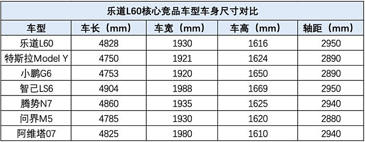 汽車(chē)之家
