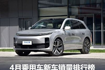 图观车市|4月乘用车新车销量排行榜