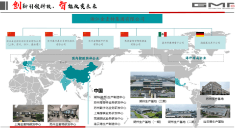 金麦特完成超4亿元B轮融资,持续推动技术创新和全球化进程