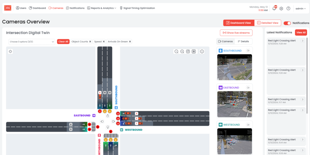 智能交通管理系统供应商Applied Information和Currux Vision合作改善道路安全