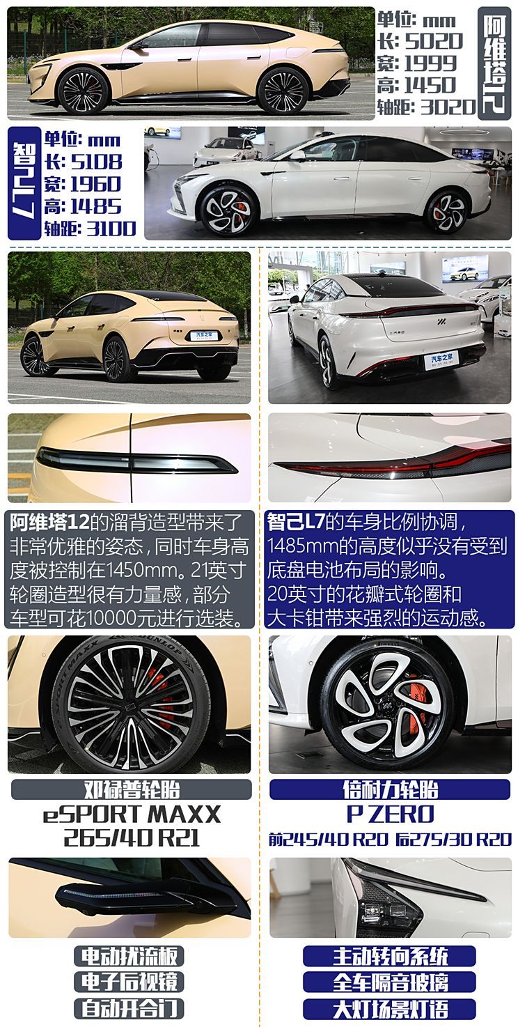 汽車(chē)之家