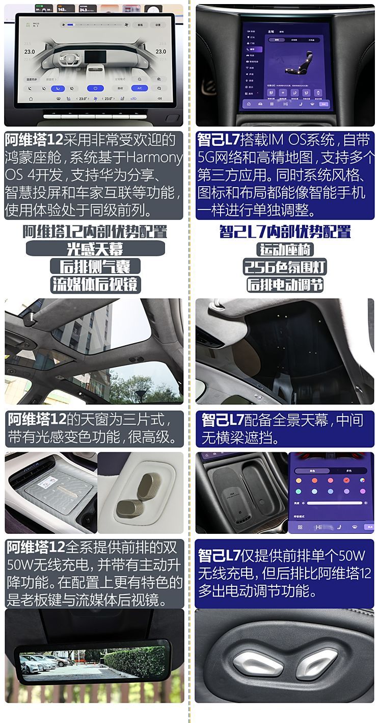 汽車(chē)之家