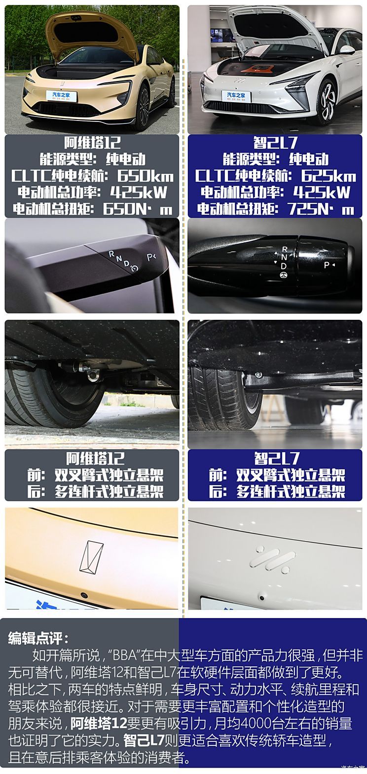 汽車(chē)之家