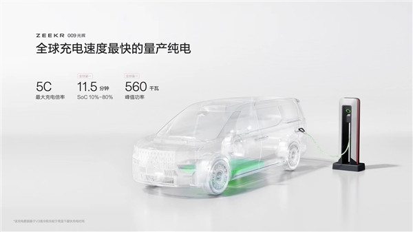 豪華純電MPV天花板！極氪009光輝將于下周開(kāi)啟交付：售78.9萬(wàn)元