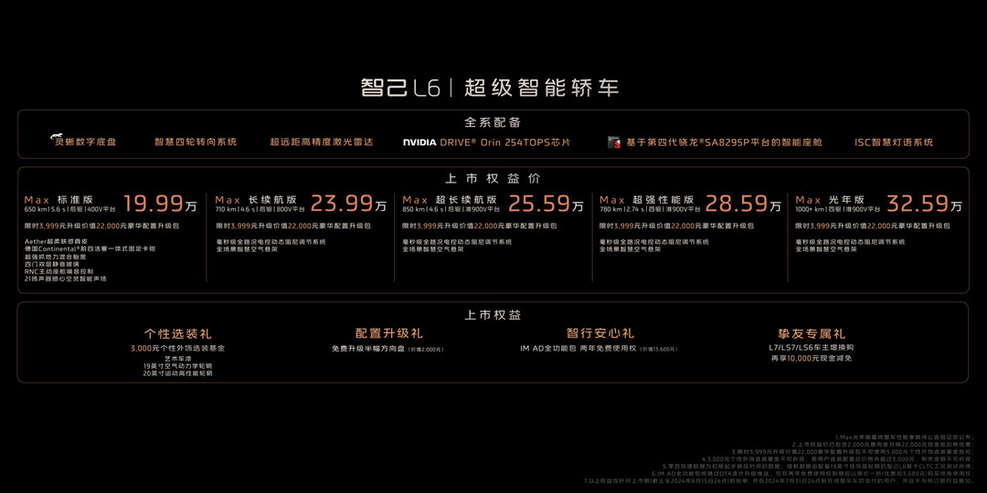 E周看點(diǎn) | 零跑國際官宣成立，理想汽車被曝裁員超5000千人