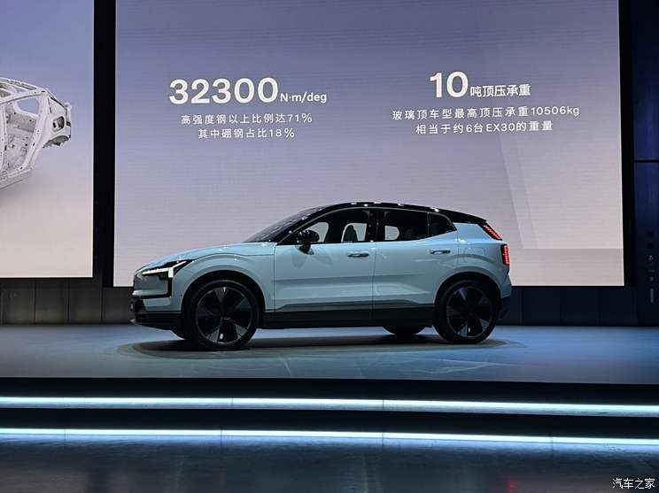 汽車之家