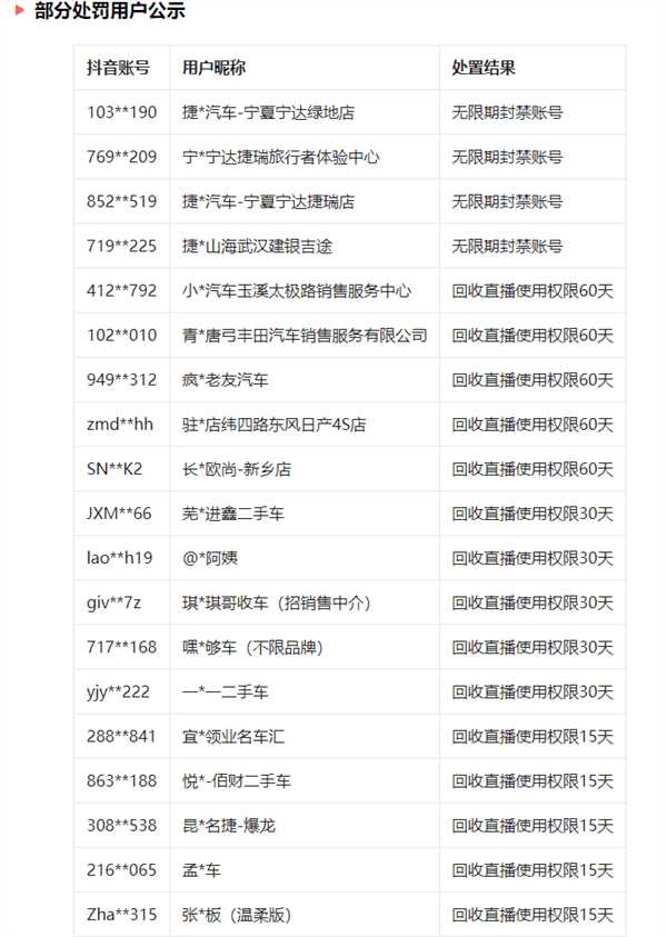 4S店擦邊直播被無限期封禁 捷途汽車回應(yīng)：加強(qiáng)內(nèi)部體系管理