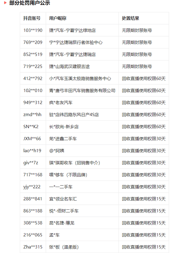 4S店擦边直播被无限期封禁 捷途汽车回应：加强内部体系管理