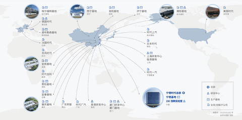 十亿投资锁定北京,小米汽车与宁德时代合资公司成立