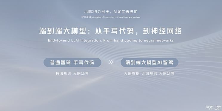 Can AI drivers be realized? Xiaopeng AI Tianji system fully promotes