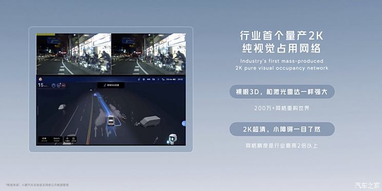 Can AI drivers be realized? Xiaopeng AI Tianji system fully promotes