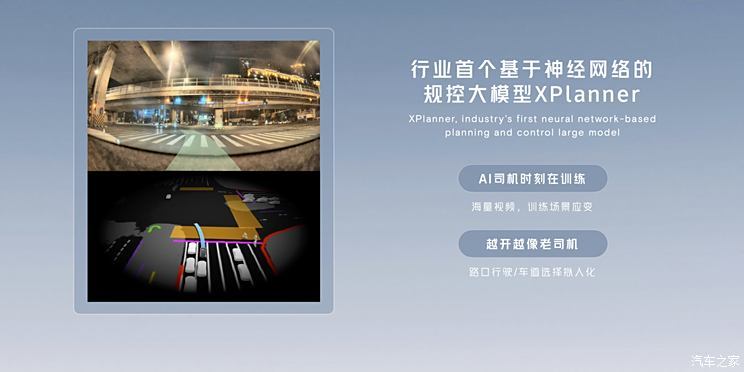 Can AI drivers be realized? Xiaopeng AI Tianji system fully promotes