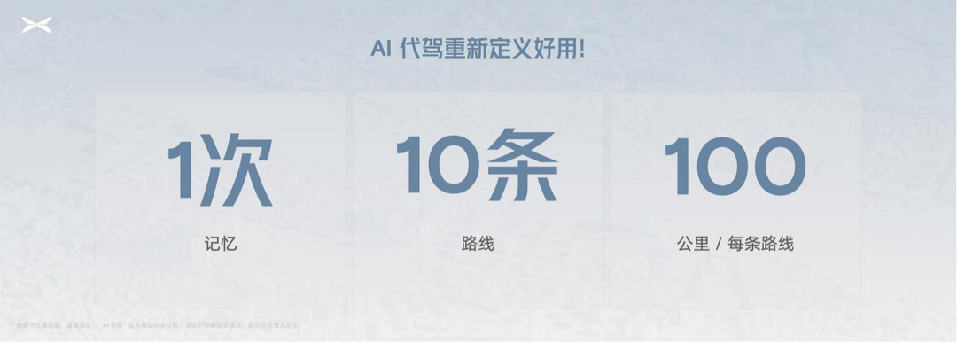 小鵬量產端到端自動駕駛大模型 全球首發“AI代駕”
