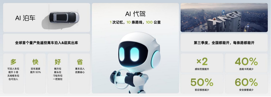 小鵬量產端到端自動駕駛大模型 全球首發“AI代駕”