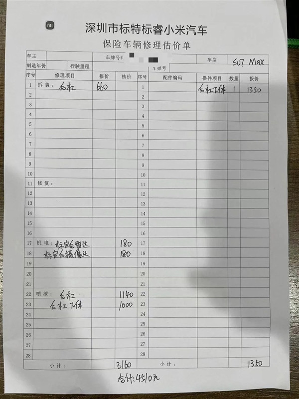 客戶試駕小米SU7出事故定損5000元 博主科普：不用全賠