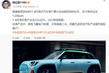 蜂巢能源1-4月海外客户出货占比22%