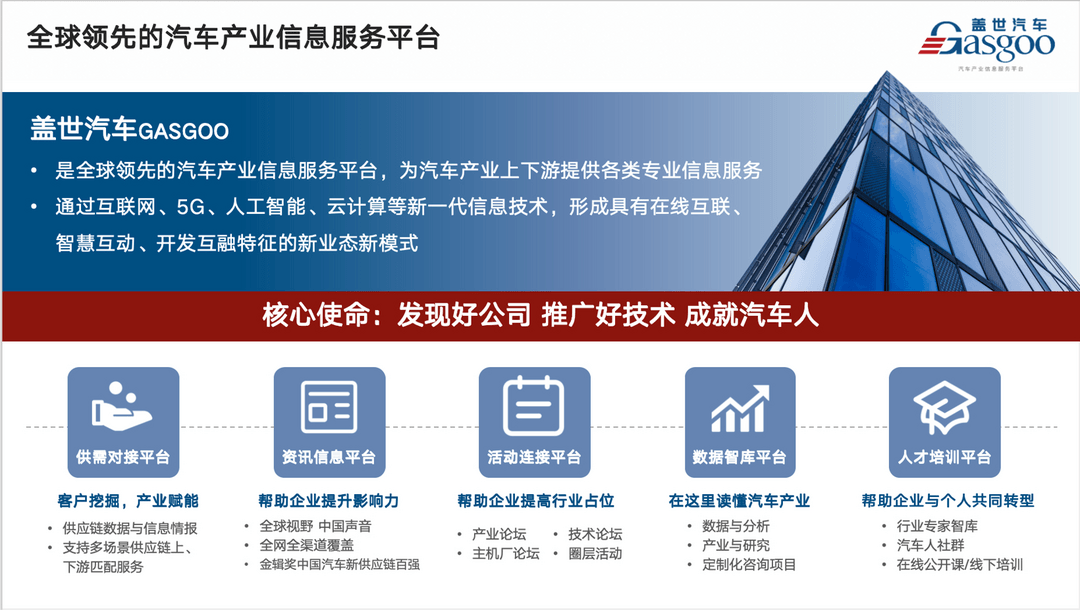 蓋世汽車CEO周曉鶯受邀參加無錫外商俱樂部汽車主題交流會(huì)