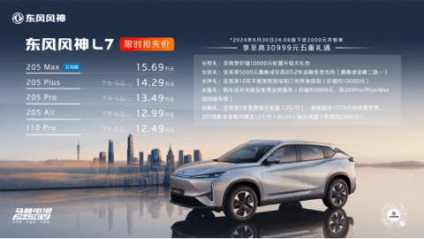 东风风神L7卷完技术卷续航,12.99万拿下205km纯电续航