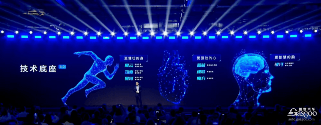 上汽集團：“七大技術底座”進入 2.0 時代，全固態電池2026年量產