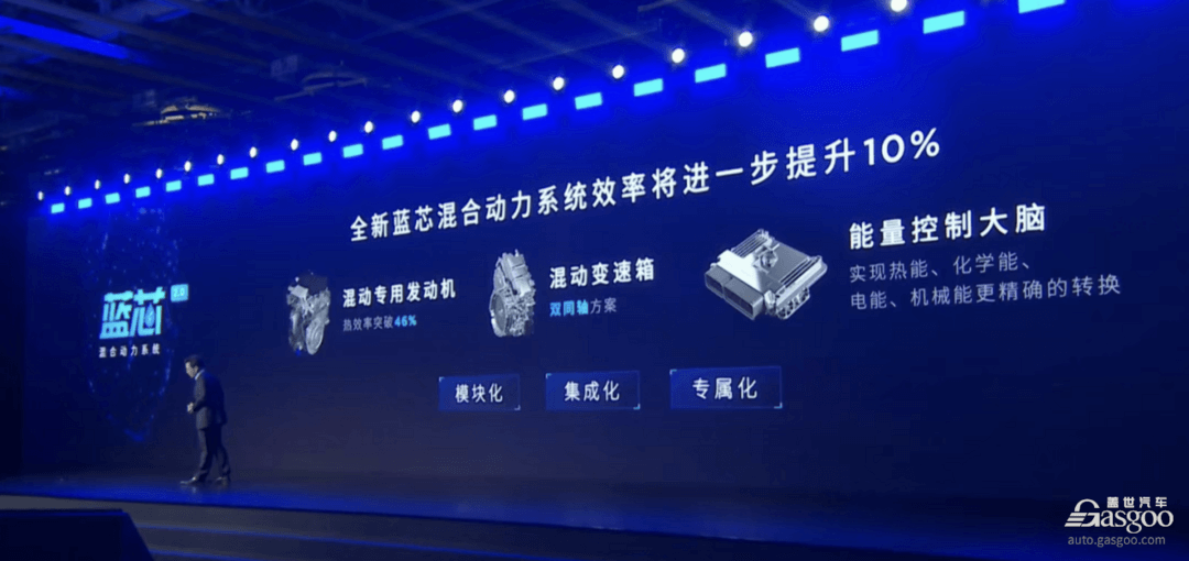 上汽集團：“七大技術底座”進入 2.0 時代，全固態電池2026年量產
