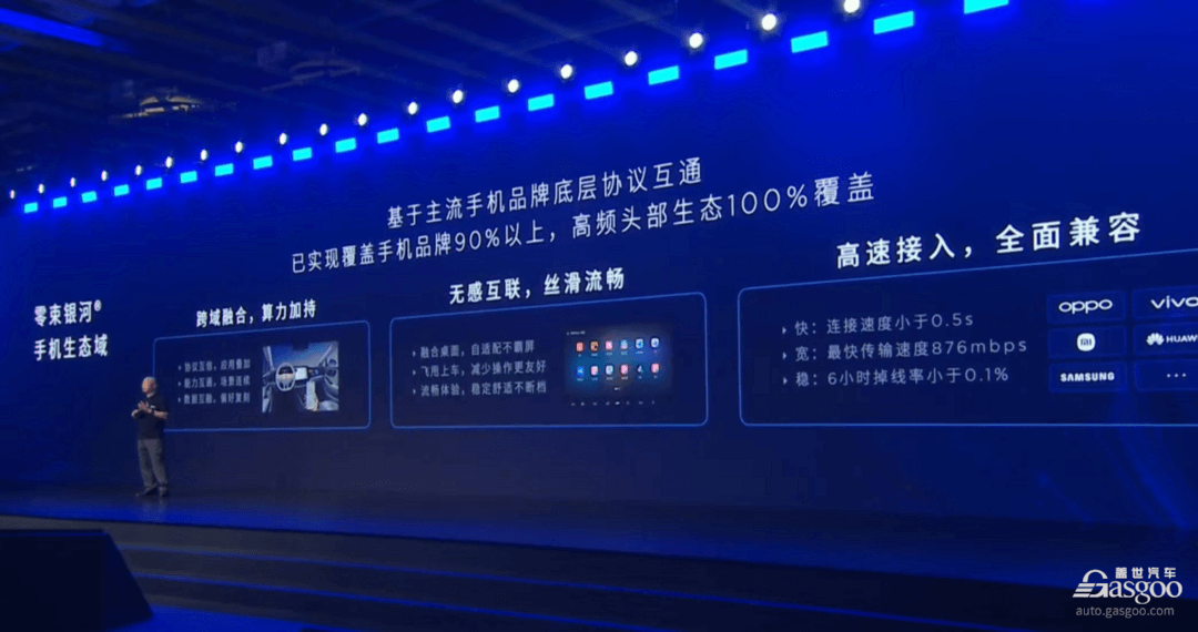 上汽集團：“七大技術底座”進入 2.0 時代，全固態電池2026年量產